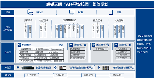 平安校园15