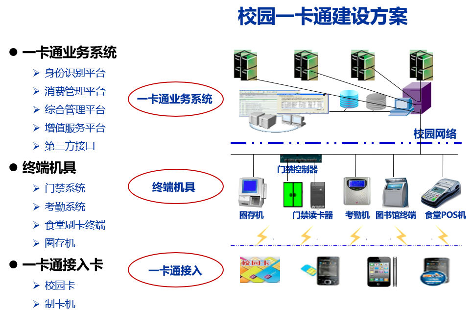 教育云16